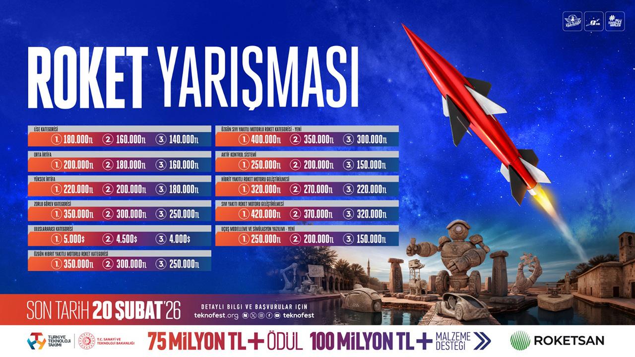 TEKNOFEST'te gökyüzüne açılan büyük rekabet: Roket Yarışması 2026
