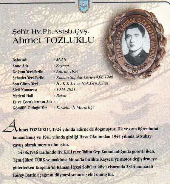 1946’da Kırşehir’de bir Fairey Battle kazası