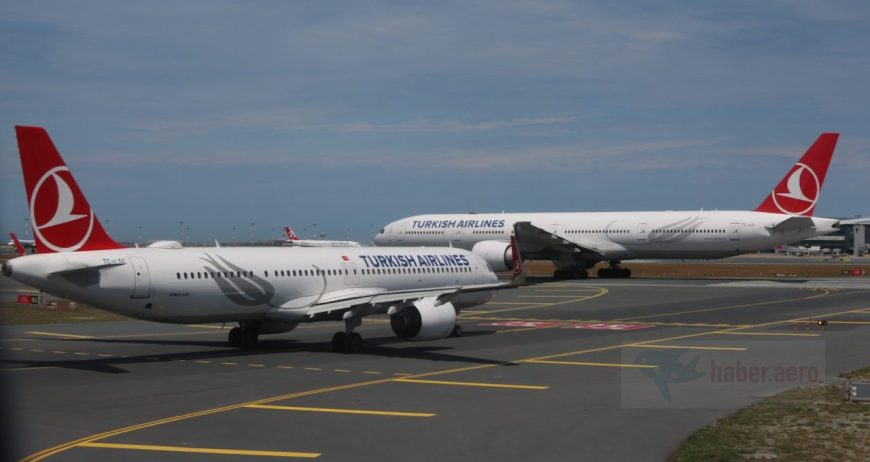 THY’den 2025’te 31 milyar lira net kâr